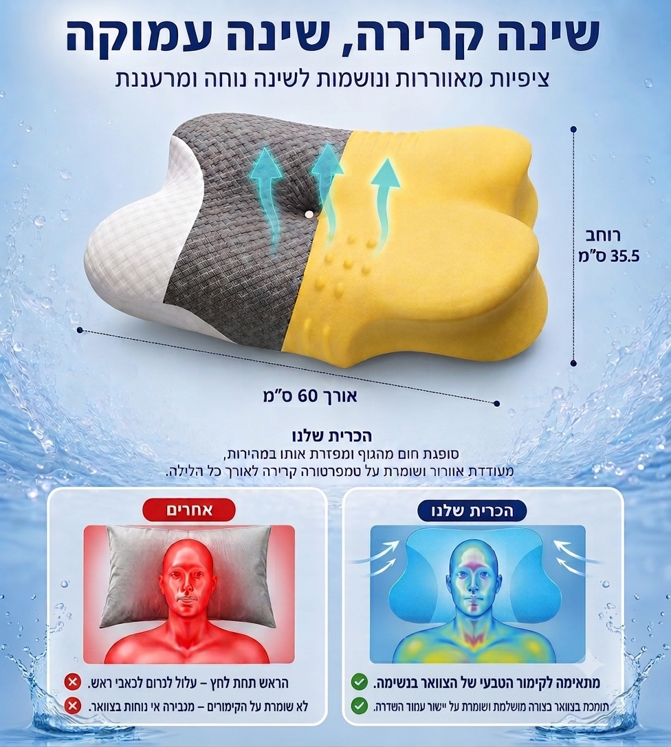 כרית Memory Foam ארגונומית לתמיכה בצוואר